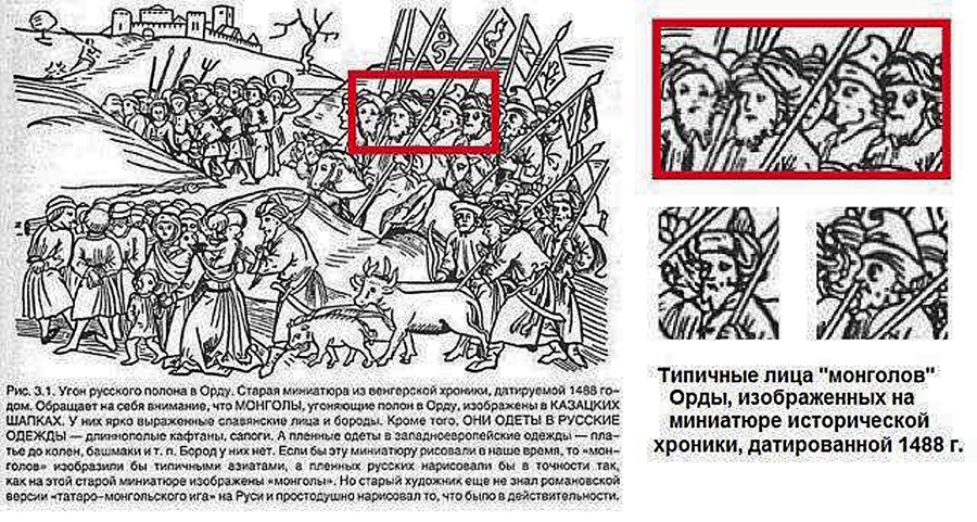 Изображения Золотой Орды (Червоного Яра) той эпохи являются неоспоримым доказательством, что Ордынцы были Рускими Казаками Тартарии.